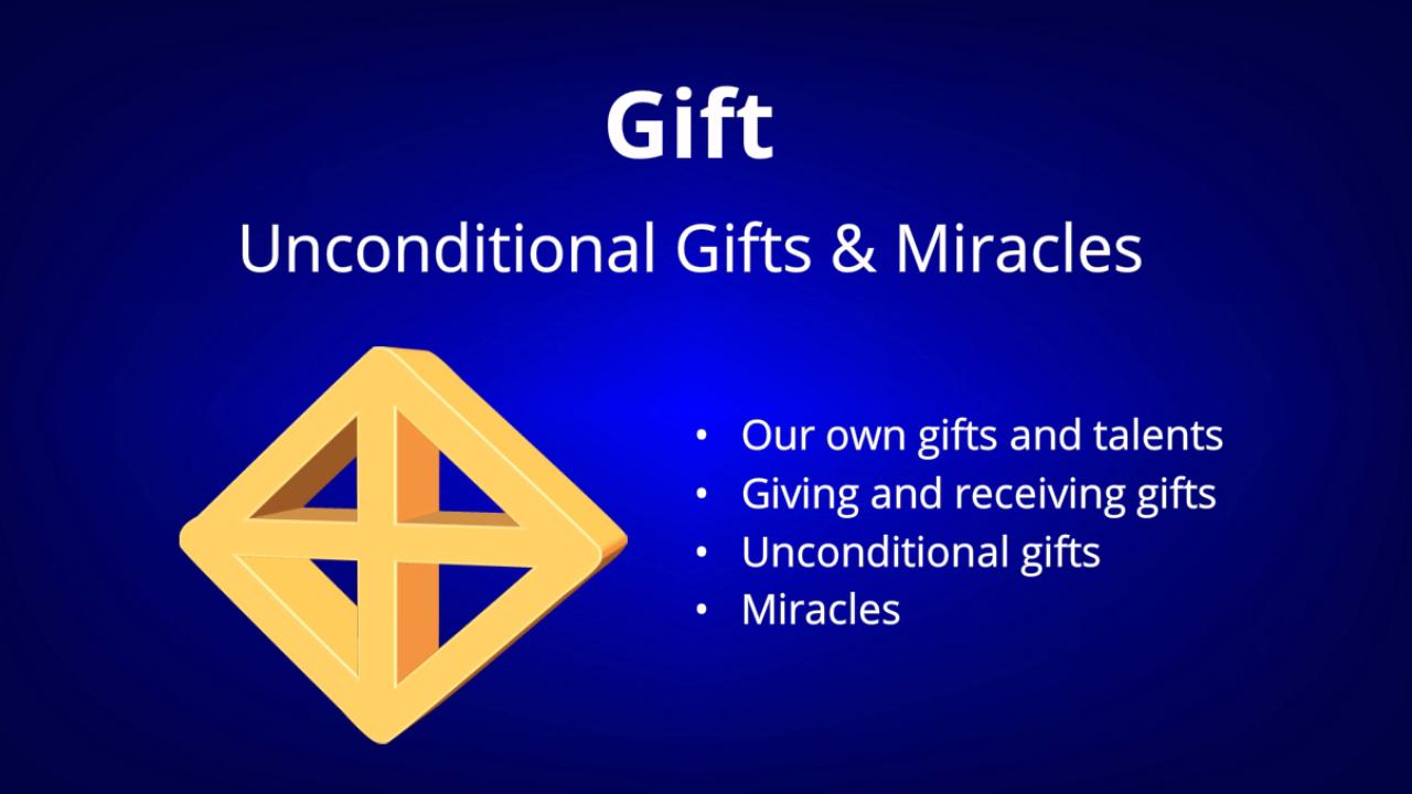 The Gift from the Energy Symbols = MIRACLE