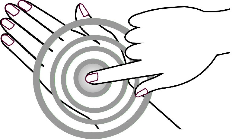 Energy tapping on the bac of the hand with gentle care and love